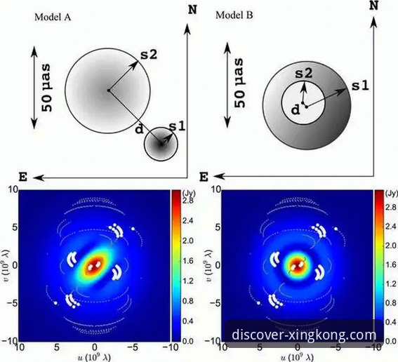 星空注册安全吗 星空注册安全性深度评测:从技术角度全面解析